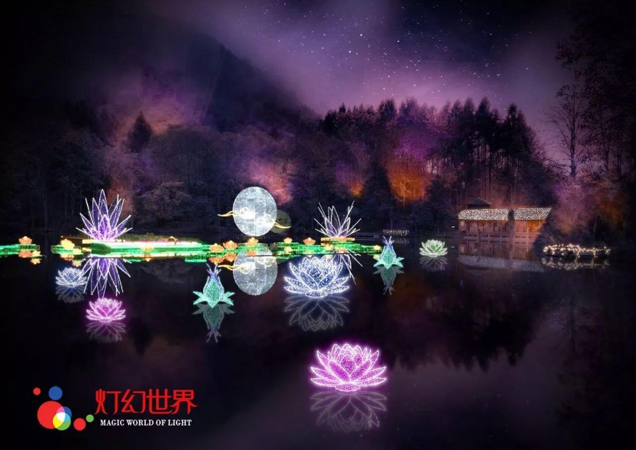 全国疫情放宽以后,你最想去的地方是哪里?平台-发现与分享的乐趣